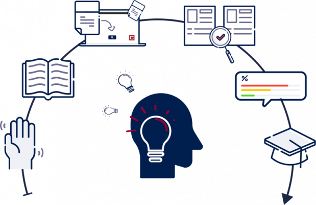 Course Image Intégrité scientifique : sensibilisation au plagiat - Utilisation du logiciel COMPILATIO 