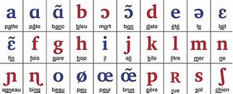 Course Image TE14SL - Phonétique générale