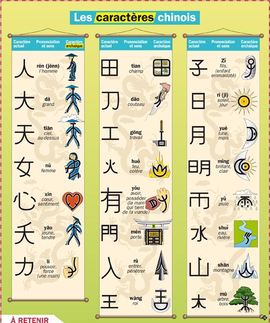 Course Image TE11CHY - Chinois : Langue 1